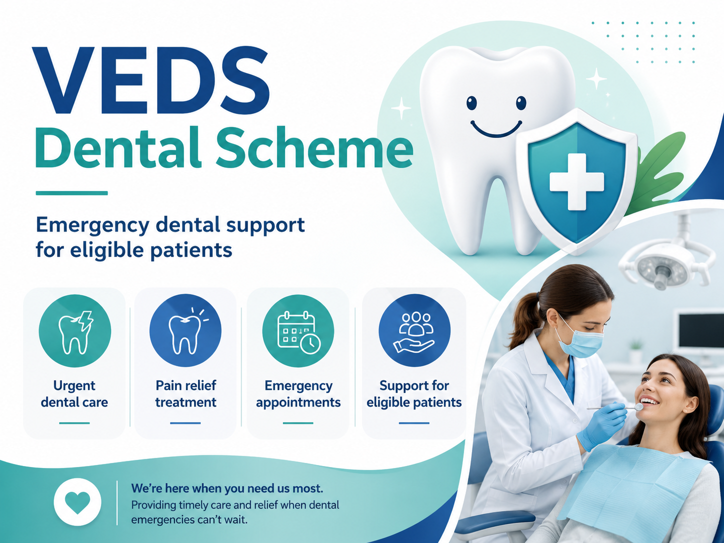 VEDS & VGDS Dental Vouchers Explained: How to Use Your Government Dental Voucher at Alira Smiles Dental, Berwick